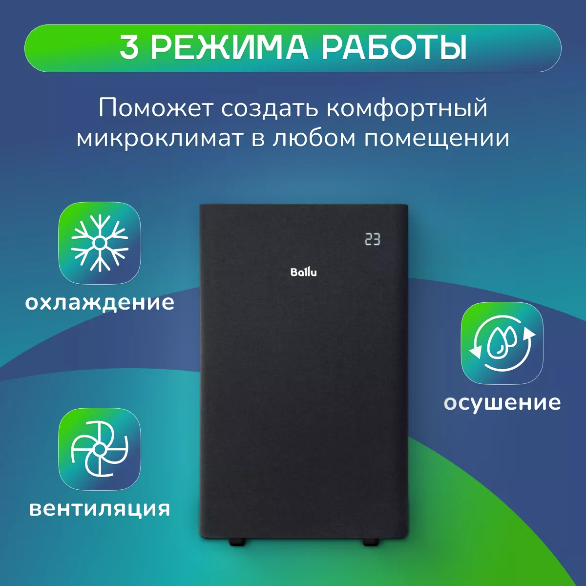 Кондиционер мобильный Ballu Velure BPAC-14 EW/N6 Кондиционер мобильный Ballu Velure BPAC-14 EW/N6